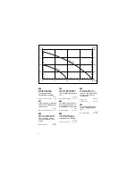 Preview for 2 page of Gardena WP 600 Operating	 Instruction