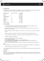 Preview for 22 page of GardenGrill 5004060 Instruction Manual