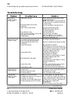 Preview for 40 page of Gardenline 31CC 4 STROKE User Manual