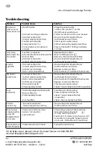 Preview for 34 page of Gardenline 52742 User Manual