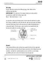 Preview for 25 page of Gardenline GEHM28 User Manual