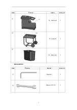 Preview for 64 page of Gardeo GBV2501SWB Original Instructions Manual