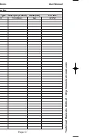 Preview for 32 page of GARDINER TECHNOLOGY Gardtec 800 User Instructions