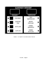 Preview for 32 page of Gardner Denver EBB BB-7.5 HP Operating And Service Manual