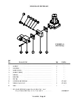 Preview for 51 page of Gardner Denver EBB BB-7.5 HP Operating And Service Manual