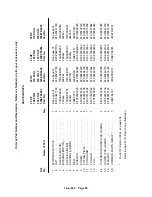 Preview for 64 page of Gardner Denver EFD-25 HP Operating And Service Manual