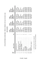 Preview for 71 page of Gardner Denver EFD-25 HP Operating And Service Manual