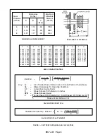 Preview for 12 page of Gardner Denver LEGEND GAF P Series Parts List Operating And Service Manual