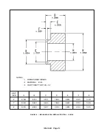 Preview for 20 page of Gardner Denver LEGEND GAF P Series Parts List Operating And Service Manual