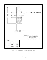 Preview for 21 page of Gardner Denver LEGEND GAF P Series Parts List Operating And Service Manual