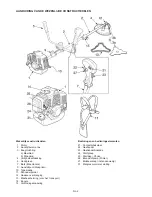 Preview for 75 page of Gardol gbfi 90 Operating	 Instruction