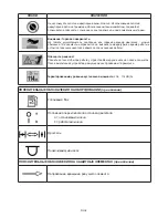 Preview for 168 page of Gardol gbfi 90 Operating	 Instruction