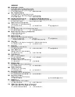 Preview for 220 page of Gardol gbfi 90 Operating	 Instruction