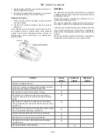 Preview for 119 page of Gardol GBHI 750 Operating Instructions Manual