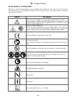 Preview for 155 page of Gardol GBHI 750 Operating Instructions Manual