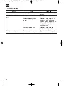 Preview for 56 page of Gardol GLH 250 SB Operating Instructions Manual