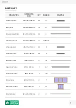 Preview for 6 page of GARDY SHELTER 7022 Assembly Instructions Manual