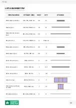 Preview for 86 page of GARDY SHELTER 7022 Assembly Instructions Manual