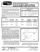 Preview for 1 page of Garelick 71095 Mounting And Operating Instructions