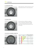 Preview for 6 page of GARIA Golf Car Quick Manual