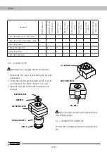 Preview for 52 page of Garland BULL 1482 NRQG Instruction Manual