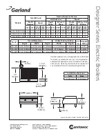 Preview for 2 page of Garland ED-15B Information Sheet