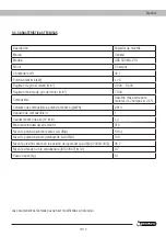 Preview for 9 page of Garland GAS 500 MG Instruction Manual