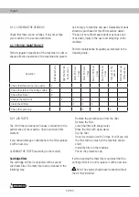 Preview for 52 page of Garland MULE 1162 NRQG-V20 Instruction Manual