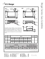 Preview for 2 page of Garland RGM-2424-1 Specification Sheet