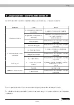 Preview for 77 page of Garland XTRIM 365 E Instruction Manual