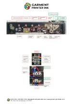 Preview for 18 page of Garment Printer Ink V16 Automatic Shaker Unit Installation, Operation & Maintenance Manual