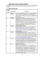 Preview for 10 page of Garmin 15 H Series Technical Specifications