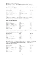 Preview for 32 page of Garmin 15 H Series Technical Specifications