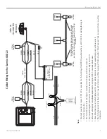 Preview for 5 page of Garmin 22 Installation Instructions Manual