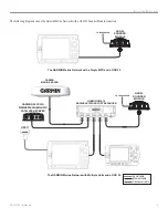 Preview for 7 page of Garmin 22 Installation Instructions Manual