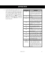 Preview for 21 page of Garmin 500W Series Quick Reference