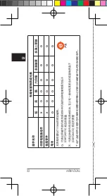 Preview for 33 page of Garmin A03711 Quick Start Manual