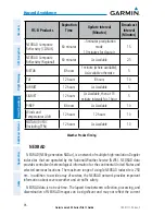 Preview for 112 page of Garmin aera 560 Pilot'S Manual