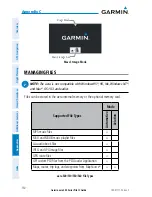 Preview for 166 page of Garmin aera 560 Pilot'S Manual