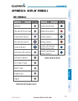 Preview for 207 page of Garmin aera 560 Pilot'S Manual