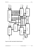 Preview for 141 page of Garmin APOLLO GX SERIES Service Manual