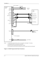 Preview for 32 page of Garmin APOLLO GX60 Installation Manual