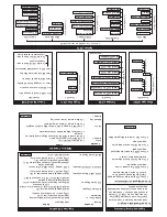 Preview for 2 page of Garmin APOLLO GX60 Quick Reference Manual