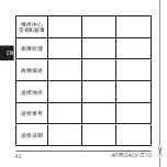 Preview for 44 page of Garmin APPROACH CT10 Quick Start Manual