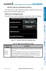 Preview for 125 page of Garmin Approach G5 - GPS-Enabled Golf Handheld Install Manual & Pilot'S Manual