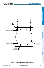 Preview for 37 page of Garmin Approach G5 - GPS-Enabled Golf Handheld User Manual