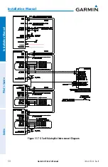 Preview for 46 page of Garmin Approach G5 - GPS-Enabled Golf Handheld User Manual