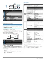 Preview for 8 page of Garmin AQUAMAP 10x2 Series Installation Instructions Manual