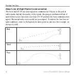 Preview for 20 page of Garmin Astro 320 Owner'S Manual