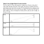 Preview for 10 page of Garmin Astro 320 Quick Start Manual